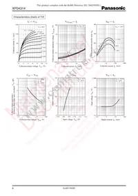 XP0431400L Datasheet Page 4