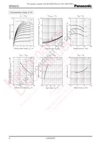 XP0431500L Datasheet Page 4