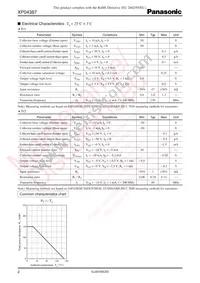 XP0438700L Datasheet Page 2