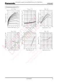 XP0438700L Datasheet Page 3