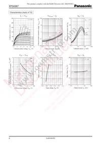 XP0438700L Datasheet Page 4