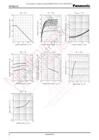 XP0621000L Datasheet Page 2