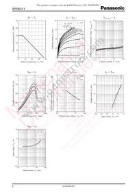 XP0621100L Datasheet Page 2