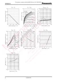 XP0621200L Datasheet Page 2