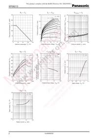 XP0621300L Datasheet Page 2