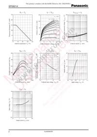 XP0621400L Datasheet Page 2