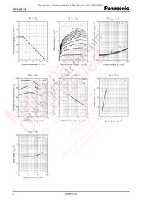 XP0621600L Datasheet Page 2