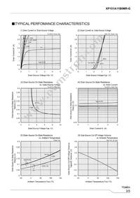 XP151A11B0MR-G Datasheet Page 3