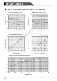 XP161A11A1PR-G Datasheet Page 4