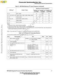 XPC8240LVV200E Datasheet Page 21