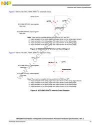 XPC8260ZUIHBC Datasheet Page 15