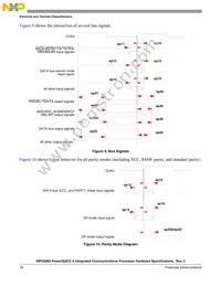 XPC8260ZUIHBC Datasheet Page 18