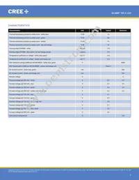 XPCROY-L1-R250-00902 Datasheet Page 2