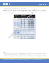 XPCROY-L1-R250-00902 Datasheet Page 4