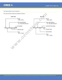 XPEBTT-01-R250-00Y80 Datasheet Page 7