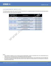 XPEFAR-L1-0000-00701 Datasheet Page 4