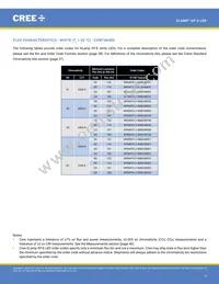 XPEFAR-L1-0000-00701 Datasheet Page 5
