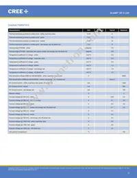 XPEFAR-L1-R250-00501 Datasheet Page 3