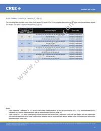 XPEFAR-L1-R250-00501 Datasheet Page 4