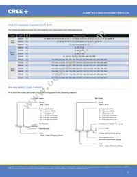 XPEHEW-U1-R250-00AF8 Datasheet Page 16