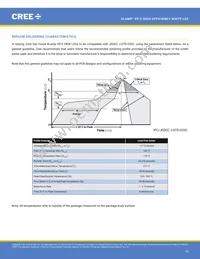 XPEHEW-U1-R250-00AF8 Datasheet Page 17