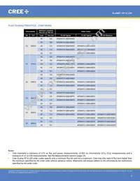 XPGWHT-U1-0000-00AF8 Datasheet Page 4