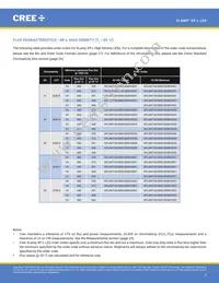 XPLAWT-00-0000-000HV50E5 Datasheet Page 3