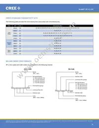 XPLBWT-00-0000-000BV60E5 Datasheet Page 20