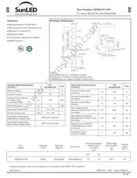 XPZ3LUY147D Datasheet Cover