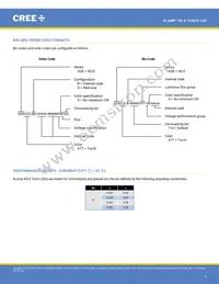 XQEATT-00-0000-000000A80 Datasheet Page 6