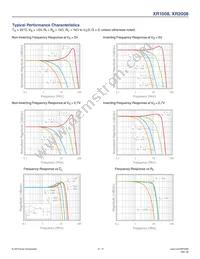 XR1008IST5 Datasheet Page 6