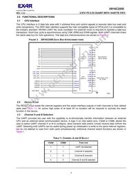 XR16C2550IJTR-F Datasheet Page 7
