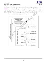 XR16C2550IJTR-F Datasheet Page 14