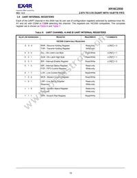 XR16C2550IJTR-F Datasheet Page 15