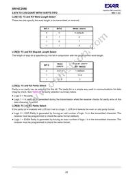 XR16C2550IJTR-F Datasheet Page 20