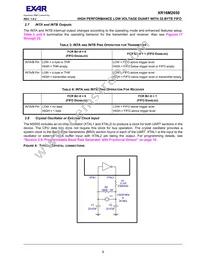 XR16M2650IM48TR-F Datasheet Page 9