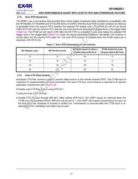 XR16M2651IM48TR-F Datasheet Page 17