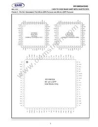 XR16M554IL48TR-F Datasheet Page 3