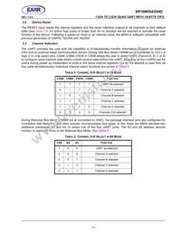 XR16M554IL48TR-F Datasheet Page 11