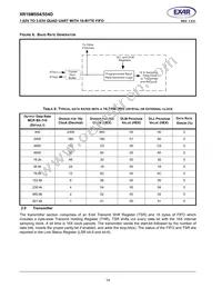 XR16M554IL48TR-F Datasheet Page 14