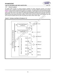 XR16M554IL48TR-F Datasheet Page 18