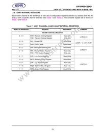 XR16M554IL48TR-F Datasheet Page 19