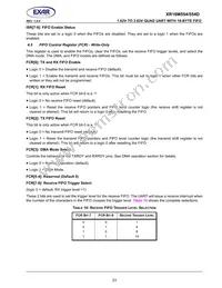 XR16M554IL48TR-F Datasheet Page 23