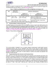 XR16M564IV80TR-F Datasheet Page 13