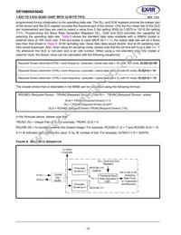 XR16M564IV80TR-F Datasheet Page 14
