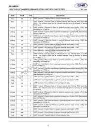 XR16M598IQ100TR-F Datasheet Page 4