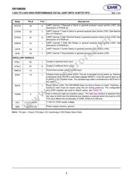 XR16M598IQ100TR-F Datasheet Page 6