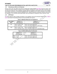 XR16M598IQ100TR-F Datasheet Page 8