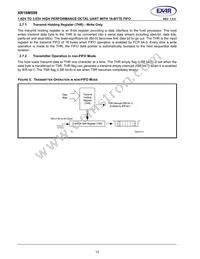 XR16M598IQ100TR-F Datasheet Page 12