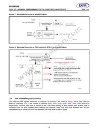 XR16M598IQ100TR-F Datasheet Page 14